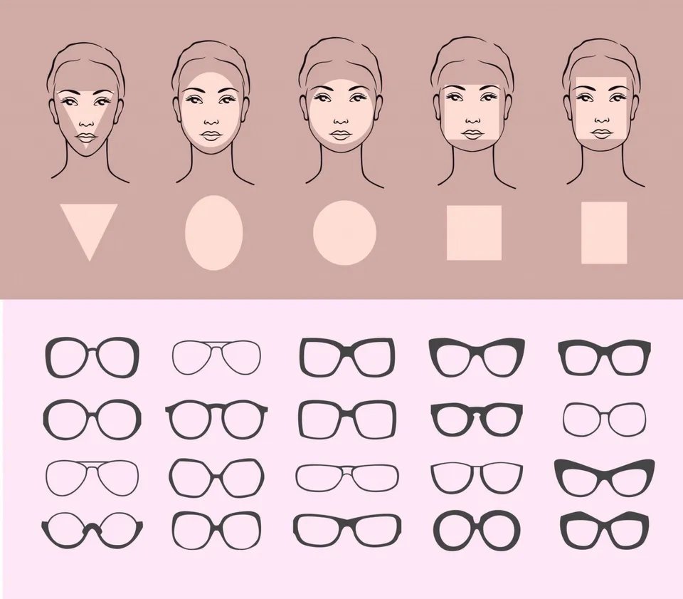 face-shape-glasses