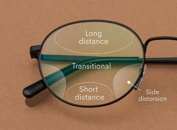 varifocal-graphic-glasses