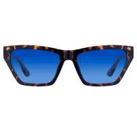 Cat-eye Tortoiseshell Sunglasses