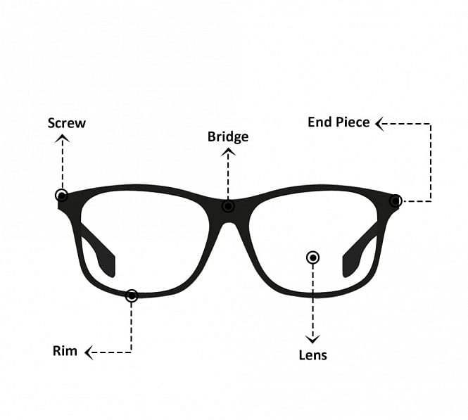 eyeglasses frame measurement