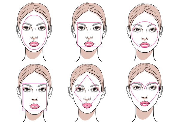 face shape chart