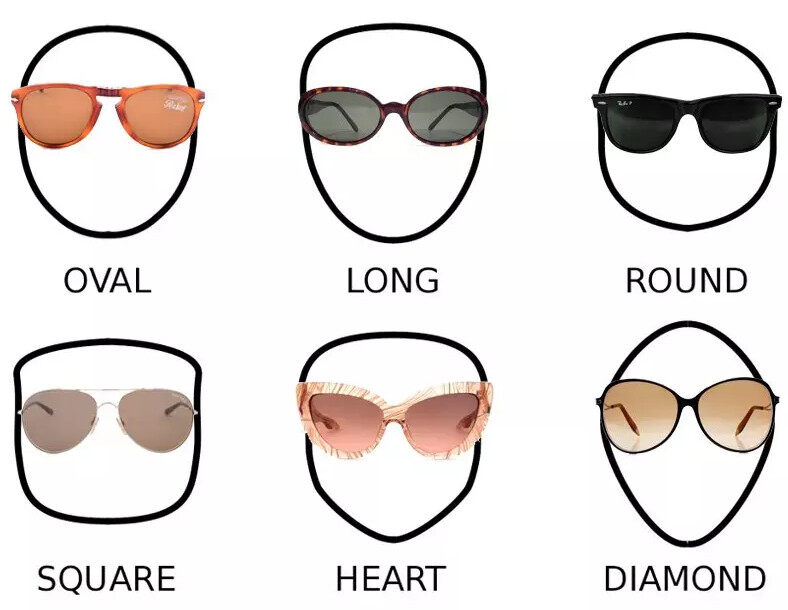 Glasses that fit your face shape hotsell