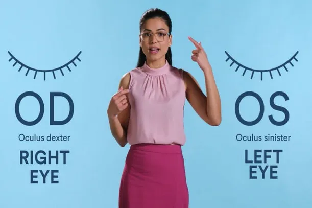 Eye Prescription Simplified: What Do OD and OS Really Mean?