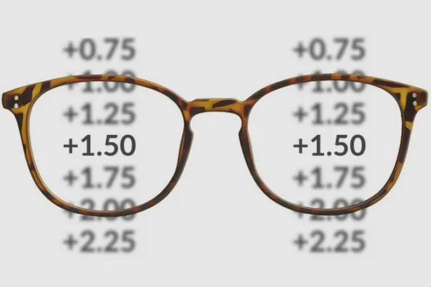 A Guide to Choose the Perfect Reading Glasses with a Strength Chart Breakdown