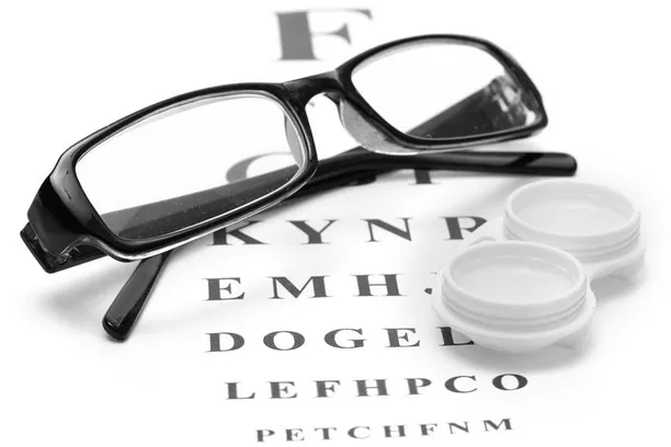 What are actually CYL, AXIS, as well as SPH in Eye Prescription?